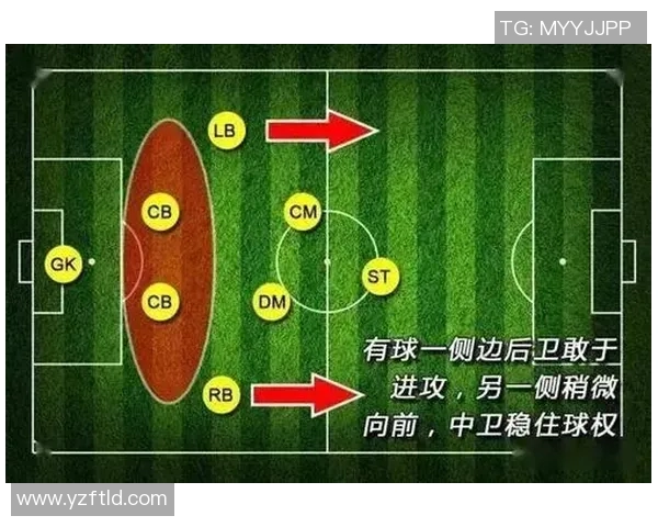 选择足球明星组队的理由与策略分析探讨