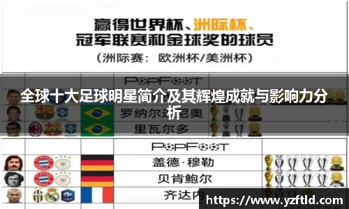 全球十大足球明星简介及其辉煌成就与影响力分析