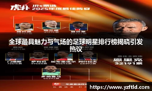全球最具魅力与气场的足球明星排行榜揭晓引发热议