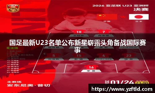 国足最新U23名单公布新星崭露头角备战国际赛事